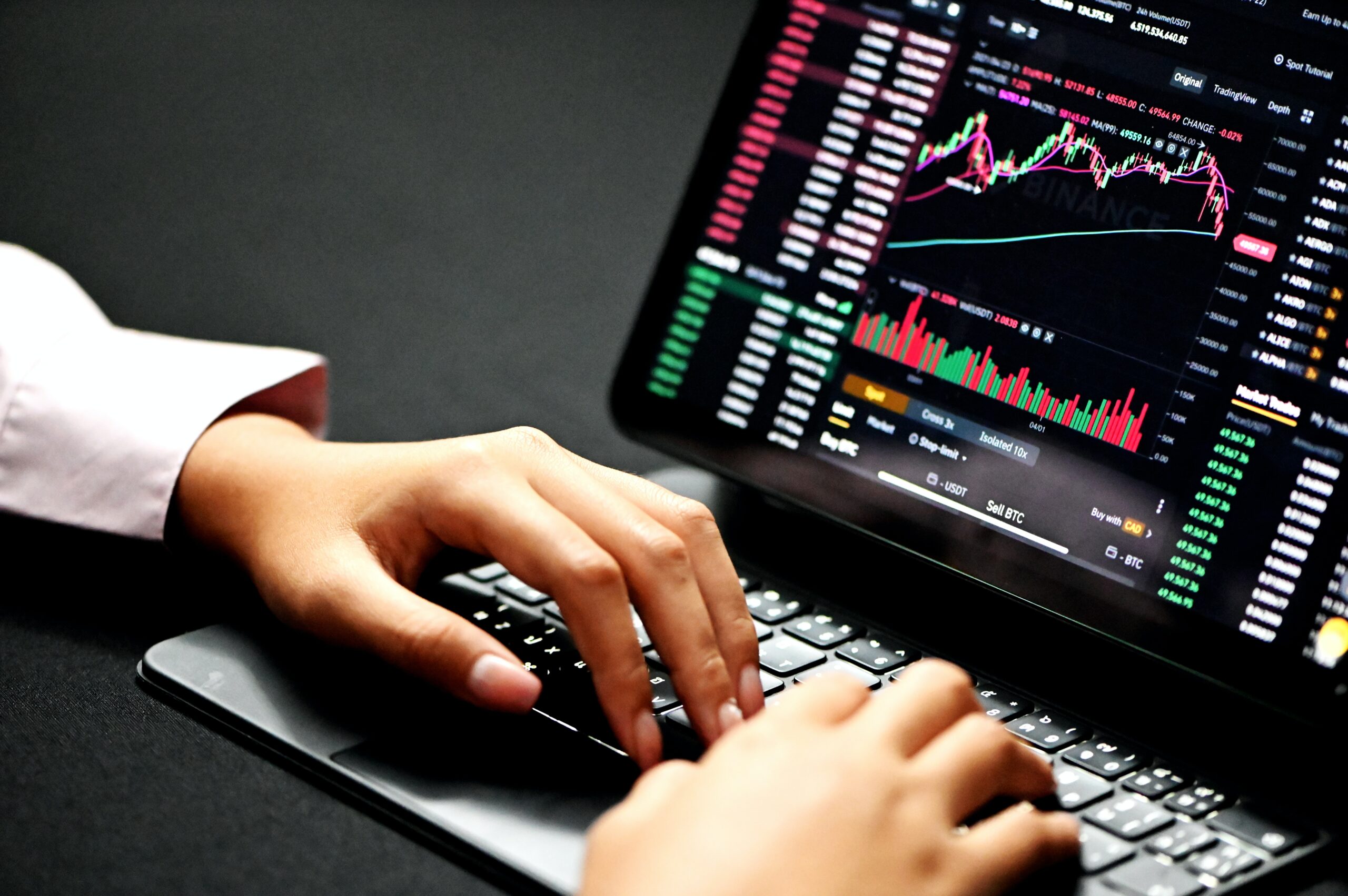 Techlife Finance Trading
